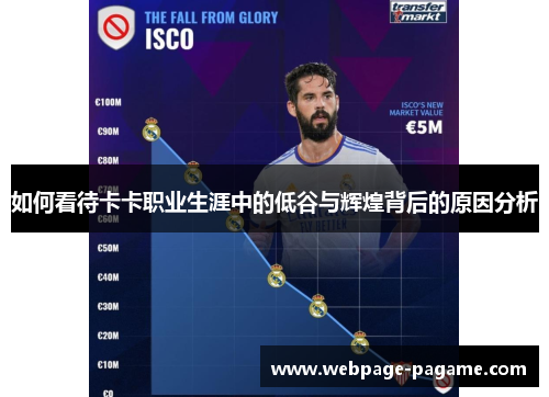 如何看待卡卡职业生涯中的低谷与辉煌背后的原因分析