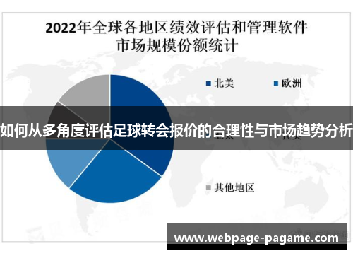 如何从多角度评估足球转会报价的合理性与市场趋势分析 如何从多角度评估足球转会报价的合理性与市场趋势分析