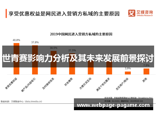 世青赛影响力分析及其未来发展前景探讨 世青赛影响力分析及其未来发展前景探讨