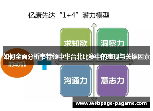 如何全面分析韦特领中华台北比赛中的表现与关键因素 如何全面分析韦特领中华台北比赛中的表现与关键因素