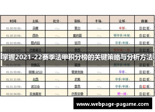 掌握2021-22赛季法甲积分榜的关键策略与分析方法 掌握2021-22赛季法甲积分榜的关键策略与分析方法