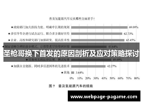 圣枪哥换下首发的原因剖析及应对策略探讨 圣枪哥换下首发的原因剖析及应对策略探讨