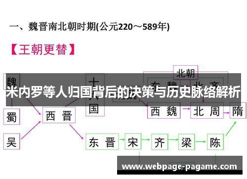 米内罗等人归国背后的决策与历史脉络解析 米内罗等人归国背后的决策与历史脉络解析