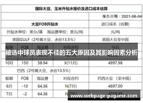 被选中球员表现不佳的五大原因及其影响因素分析 被选中球员表现不佳的五大原因及其影响因素分析