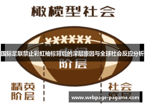 国际足联禁止彩虹袖标背后的深层原因与全球社会反应分析 国际足联禁止彩虹袖标背后的深层原因与全球社会反应分析