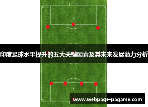 印度足球水平提升的五大关键因素及其未来发展潜力分析 印度足球水平提升的五大关键因素及其未来发展潜力分析