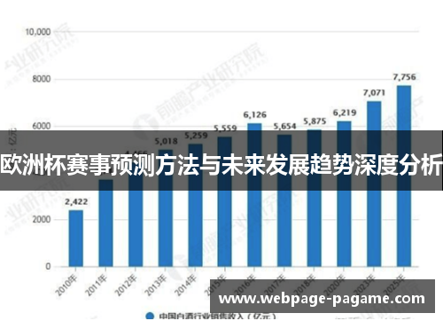 欧洲杯赛事预测方法与未来发展趋势深度分析