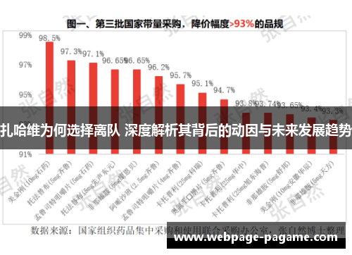 扎哈维为何选择离队 深度解析其背后的动因与未来发展趋势 扎哈维为何选择离队 深度解析其背后的动因与未来发展趋势