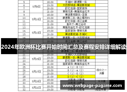2024年欧洲杯比赛开始时间汇总及赛程安排详细解读 2024年欧洲杯比赛开始时间汇总及赛程安排详细解读