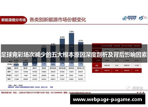 足球竞彩场次减少的五大根本原因深度剖析及背后影响因素 足球竞彩场次减少的五大根本原因深度剖析及背后影响因素