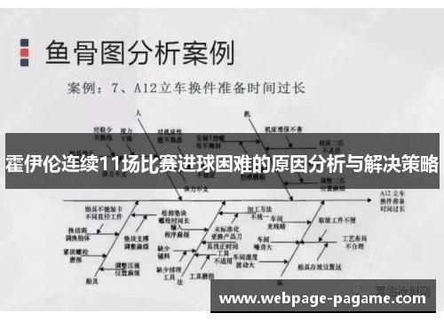 霍伊伦连续11场比赛进球困难的原因分析与解决策略 霍伊伦连续11场比赛进球困难的原因分析与解决策略