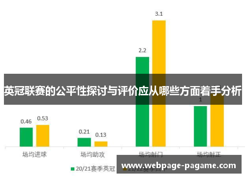 英冠联赛的公平性探讨与评价应从哪些方面着手分析 英冠联赛的公平性探讨与评价应从哪些方面着手分析