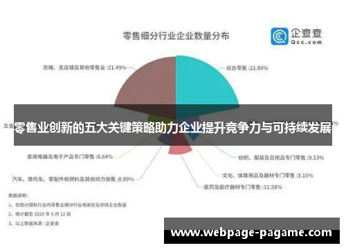 零售业创新的五大关键策略助力企业提升竞争力与可持续发展