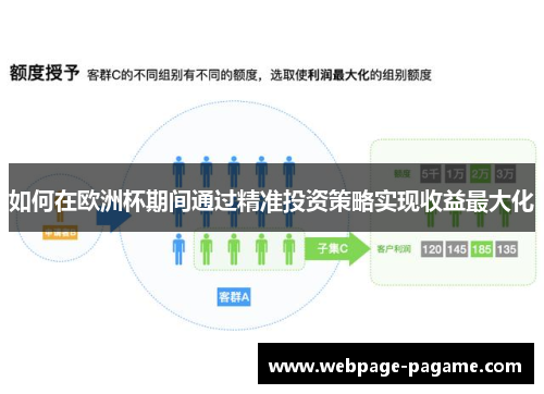 如何在欧洲杯期间通过精准投资策略实现收益最大化 如何在欧洲杯期间通过精准投资策略实现收益最大化