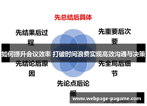 如何提升会议效率 打破时间浪费实现高效沟通与决策 如何提升会议效率 打破时间浪费实现高效沟通与决策
