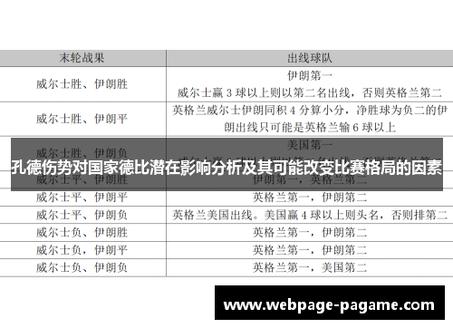 孔德伤势对国家德比潜在影响分析及其可能改变比赛格局的因素 孔德伤势对国家德比潜在影响分析及其可能改变比赛格局的因素