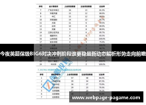 今夜英超保级BIG6对决冲刺阶段谁更稳最新动态解析形势走向前瞻 今夜英超保级BIG6对决冲刺阶段谁更稳最新动态解析形势走向前瞻