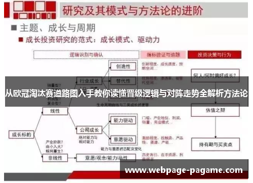 从欧冠淘汰赛道路图入手教你读懂晋级逻辑与对阵走势全解析方法论 从欧冠淘汰赛道路图入手教你读懂晋级逻辑与对阵走势全解析方法论