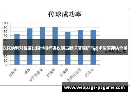 以托纳利对阵莱比锡世俱杯进攻端贡献深度解析与战术价值评估全景 以托纳利对阵莱比锡世俱杯进攻端贡献深度解析与战术价值评估全景