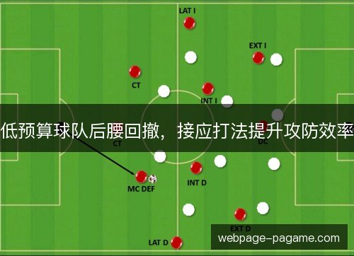 低预算球队后腰回撤，接应打法提升攻防效率