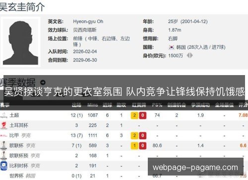 吴贤揆谈亨克的更衣室氛围 队内竞争让锋线保持饥饿感